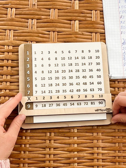 Multiplication coulissante